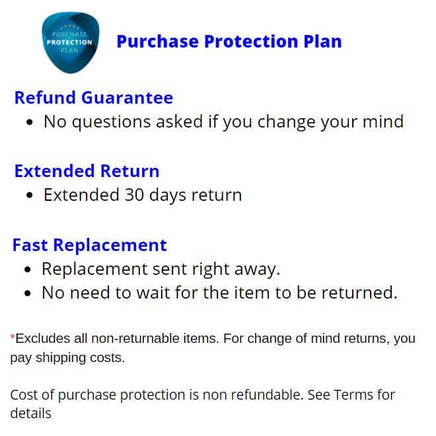 Product Protection Plan $12.95